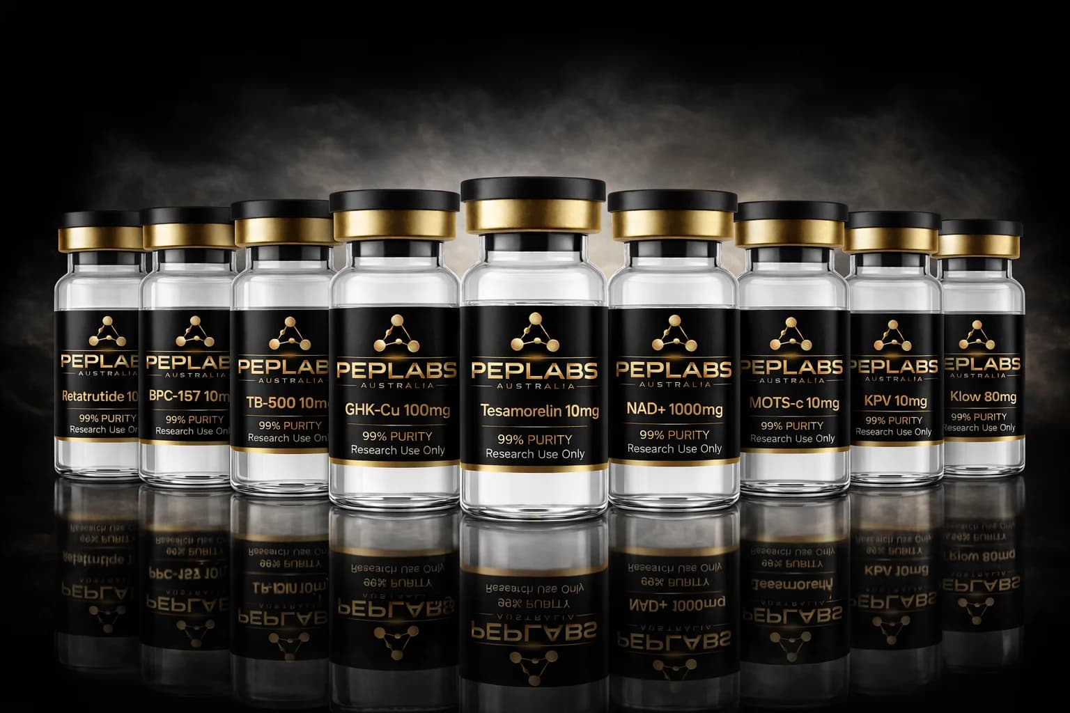 PepLabs Australia research peptide lineup — Retatrutide, BPC-157, TB-500, GHK-Cu, Tesamorelin, NAD+, MOTS-c, KPV, Klow